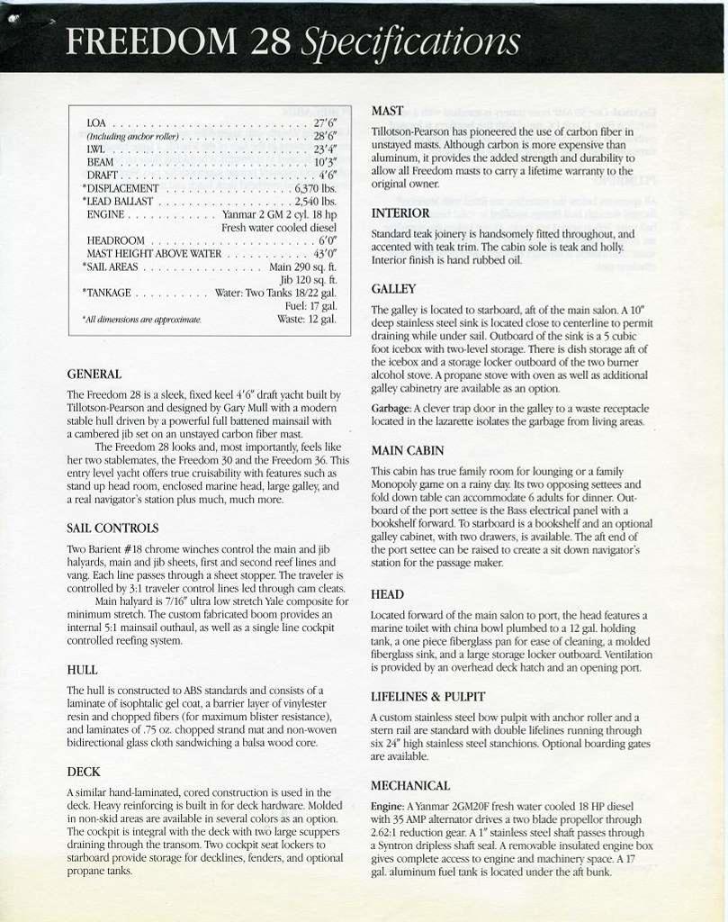 F28M-SpecSheet.jpg
