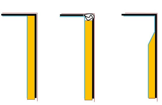 Core_problem_explain.jpg