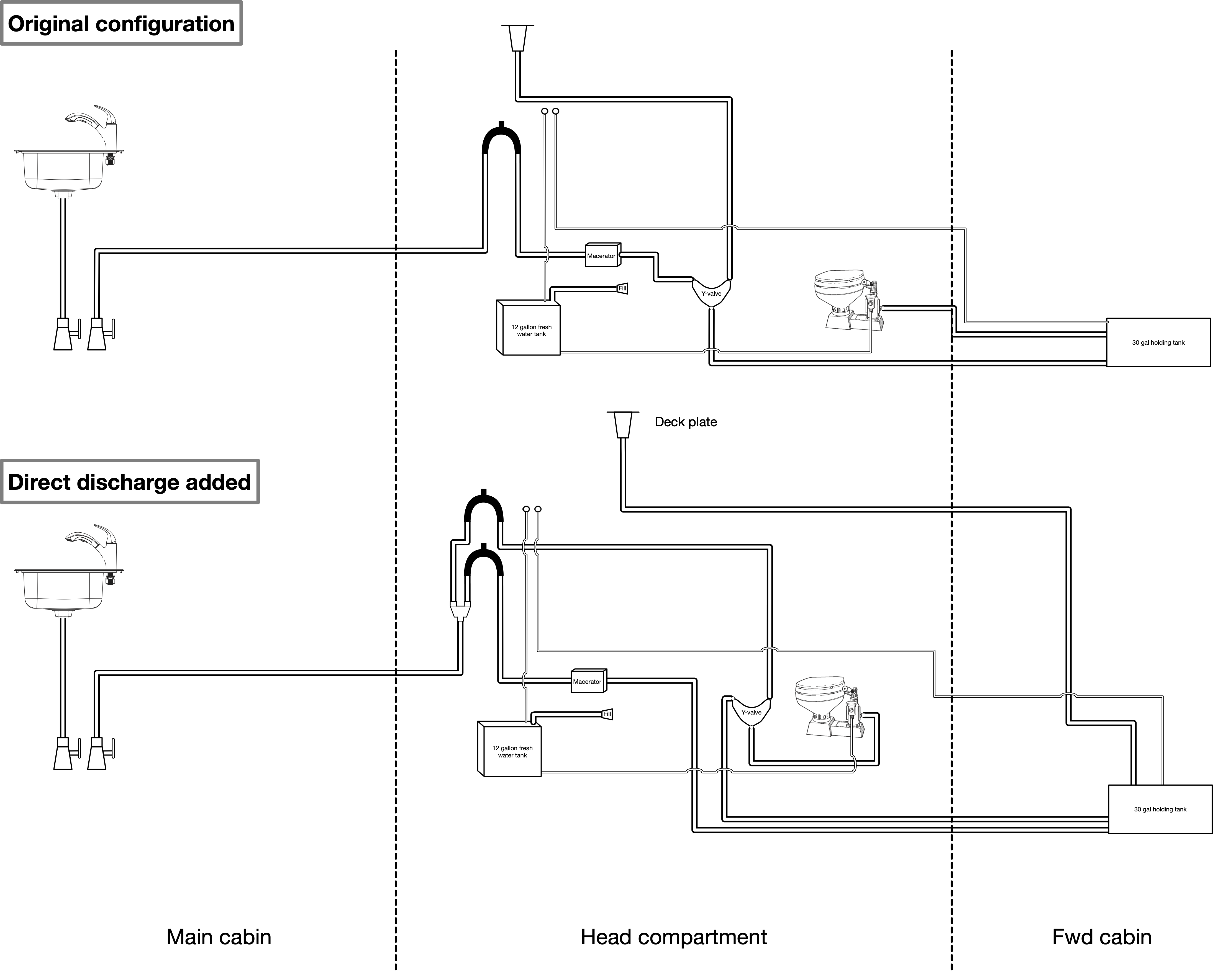Plumbing system diagram - upgrade 2.0 vs. original.png